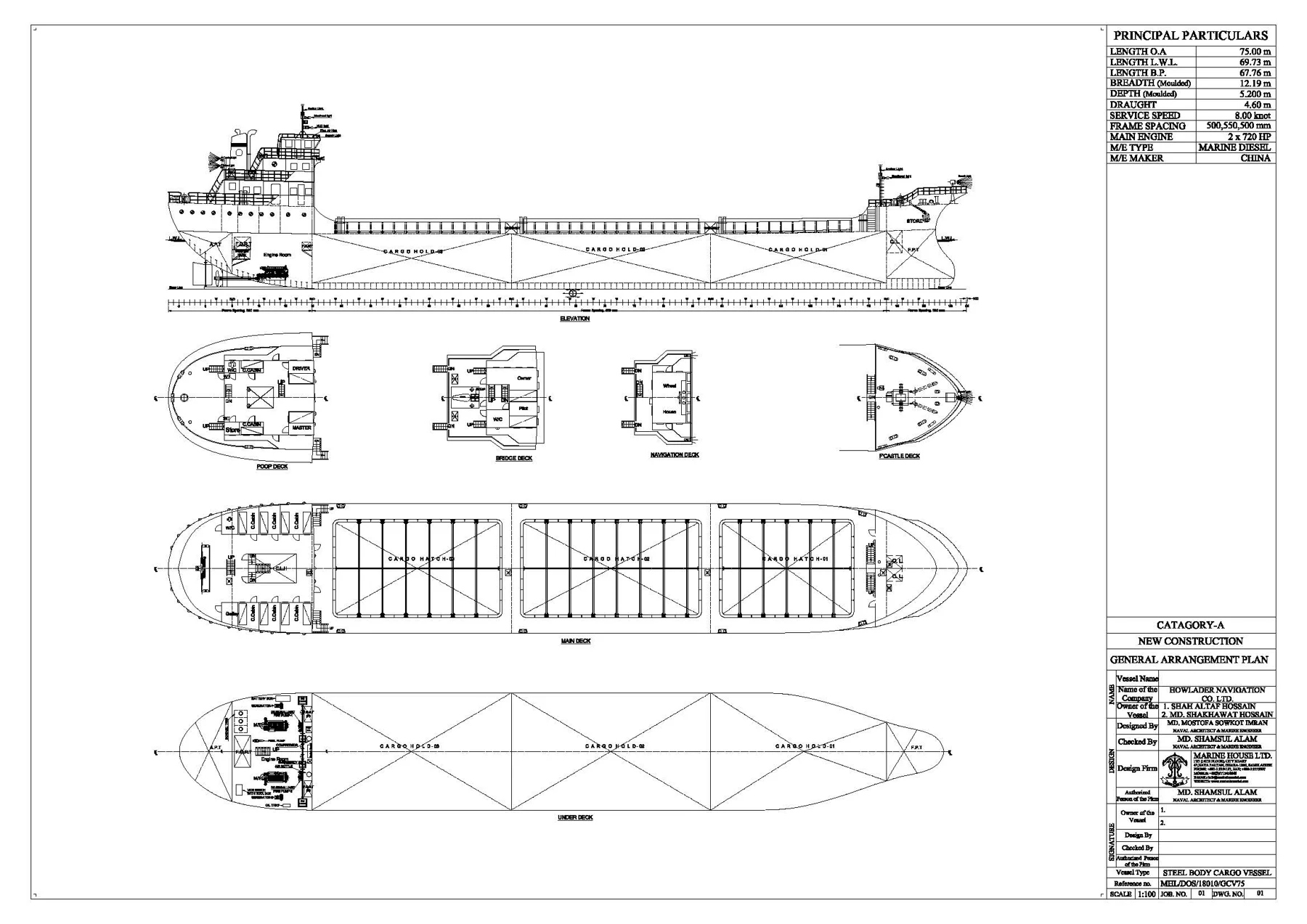 75 M Cargo Vessel (Shahneela)