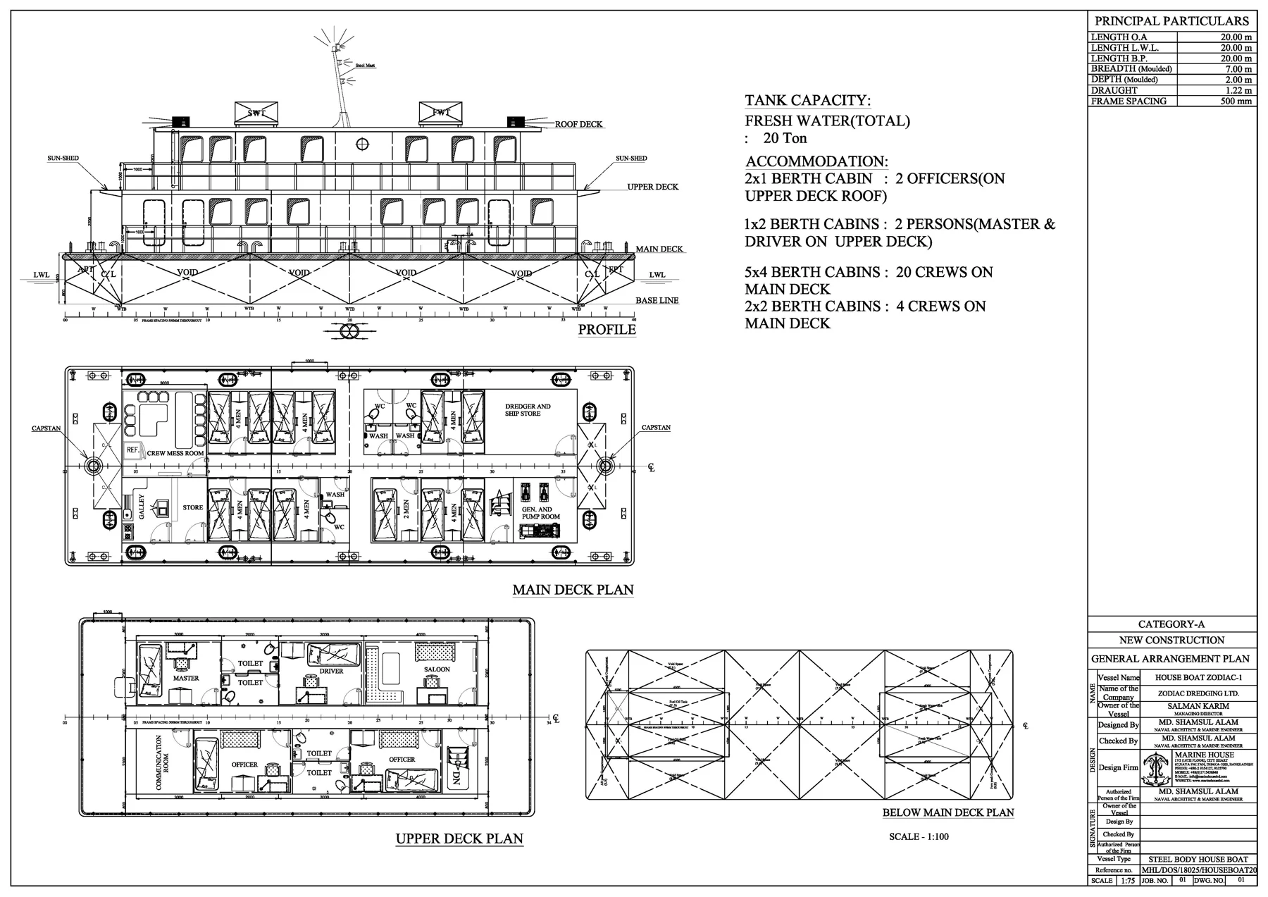 20 M House Boat (Zodiac)