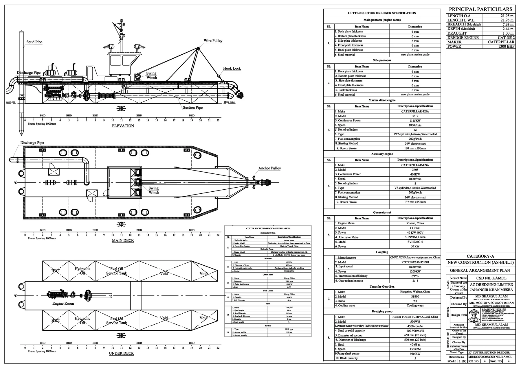 20 Cutter Suction Dredger (Nil Kamol)